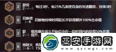 云顶之弈-9.22-召唤流玩法全攻略-炼狱召唤流玩法深度解析！