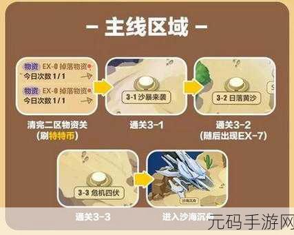 崩坏 3 奇异漂流，奇幻海域的冒险秘籍！