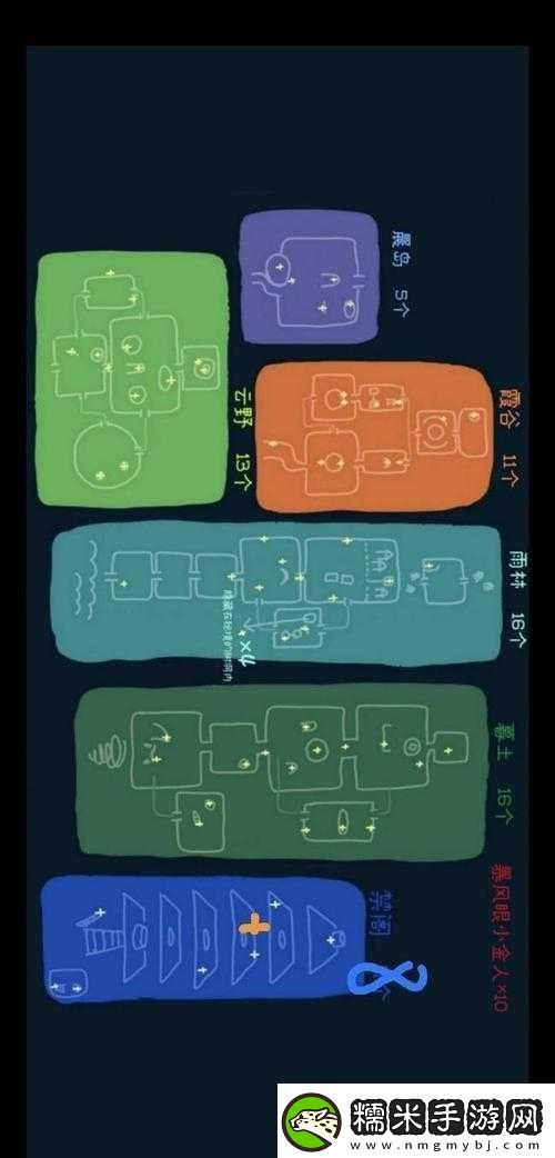 光遇光之翼位置大全图解：光之翼全收集攻略图流！