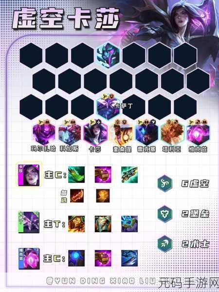 金铲铲之战,六花仙灵卡特琳娜阵容攻略,助你强势上分