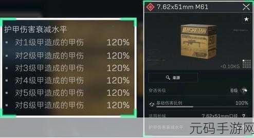 三角洲行动,强力武器阵容与战略全解析