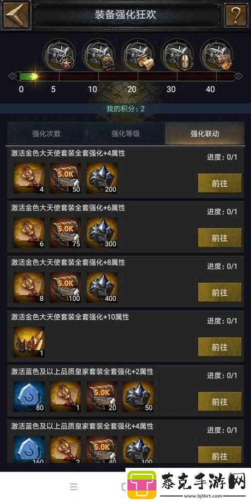 列王的纷争：锁甲装备全面解析与效果详解之旅！