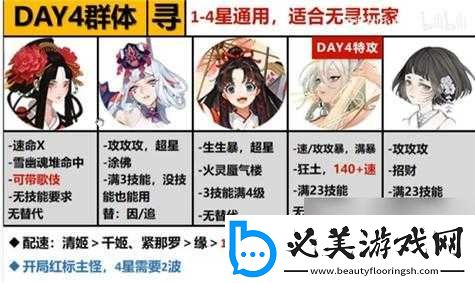 阴阳师名仕邀请赛玩法介绍：探索竞赛魅力-赢取丰厚奖励！