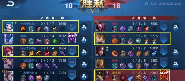 琉胡执剑威能解析