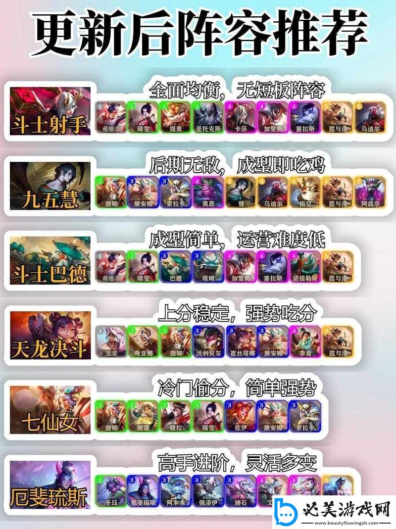 云顶之弈-10.3-版本-6-影秘剑阵容深度解析：运营思路全揭秘！