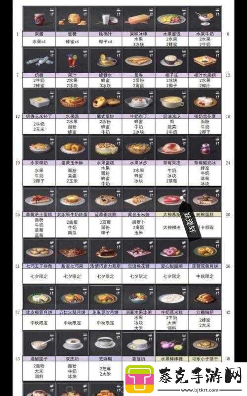 明日之后白萝卜攻略大全：采集分布地图详解与白萝卜食谱配方集锦！
