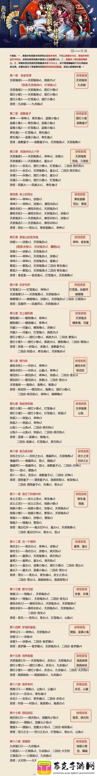 阴阳师探究：源氏研制妖怪兵器据点究竟何在！
