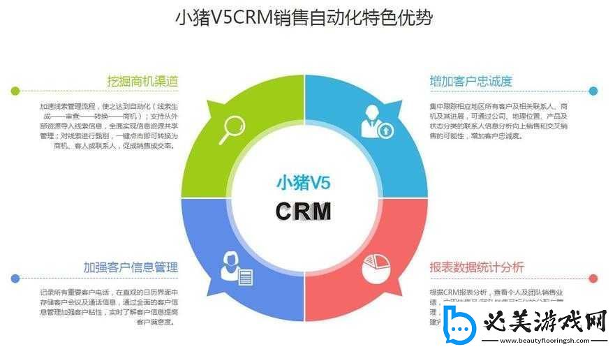 成免费-CRM-特色有哪些：深度解析其优势所在！