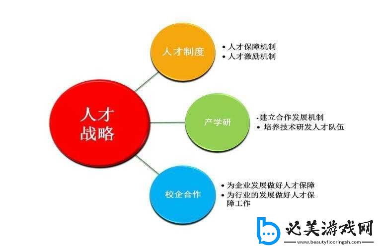 多人高-HP-系统将为每个参与者提供支持和激励：打造强大后盾！