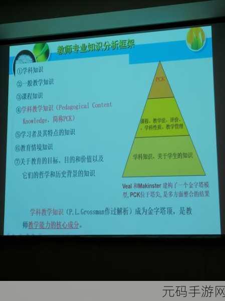 成长的迷思与心得-1. 从迷思中成长：探索自我与未来的旅程！