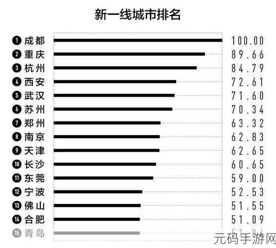 称奇｜欧美一线产区二线产区分布-欧美一线与二线产区的差异与发展趋势探讨！