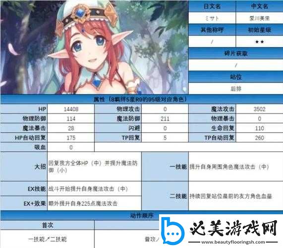 解析公主连结**美里强度