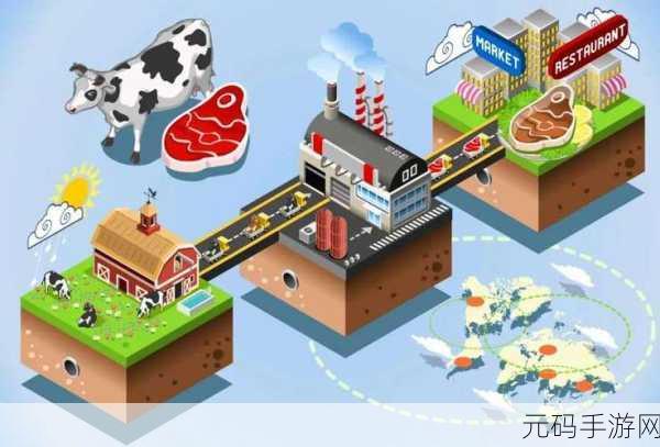 超级肉禽系统体验-1. 体验超级肉禽系统：探索未来农业的无限可能！