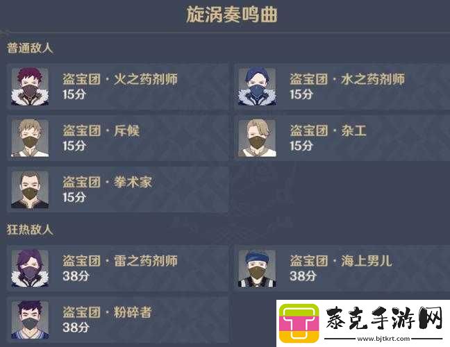 原神探险之路：无尽骤战漩涡鸣奏曲的终极通关攻略！