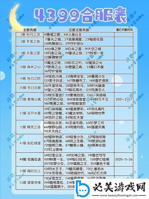 4399皮卡堂公开号密码土豪号：笑谈网络世间的奇葩现象！