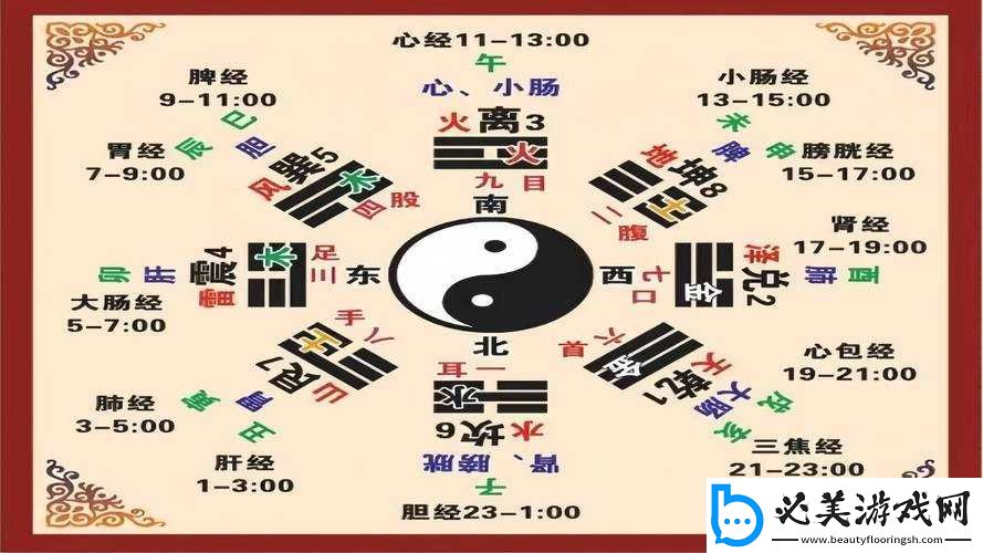 深度了解-1V3：探寻其背后的奥秘！