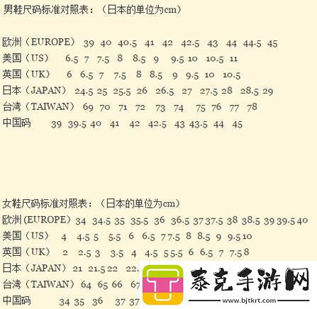 尺码风云：国产VS欧洲谁主沉浮！