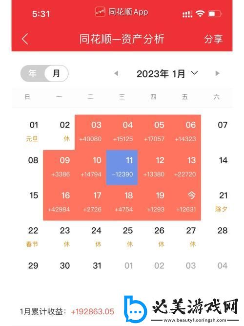 "成年礼2023：笑谈全球新焦点"！
