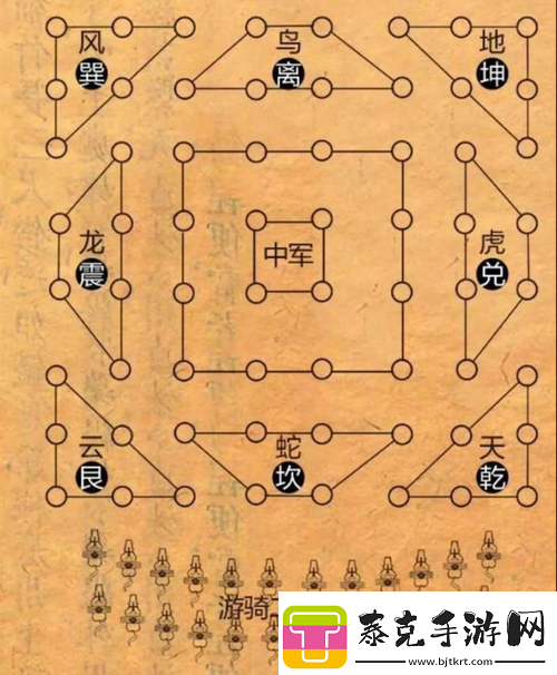 古代战争26-128完全攻略：最佳阵容搭配与战术打法详解！