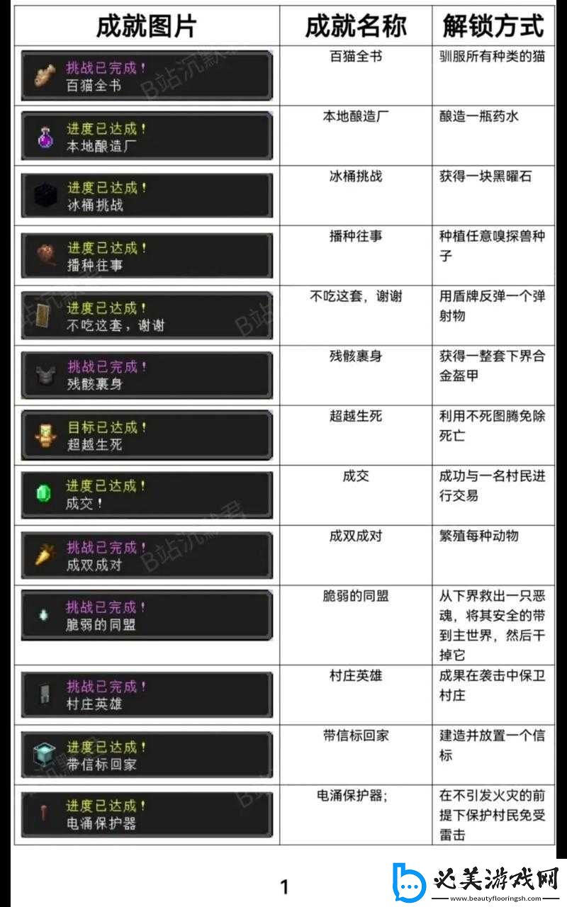 我的世界手机版魔法书使用攻略：属性详解与秘籍分享！