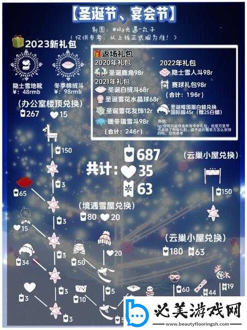 Sky光遇圣诞节活动物品兑换攻略：节日馈赠-温暖相遇！