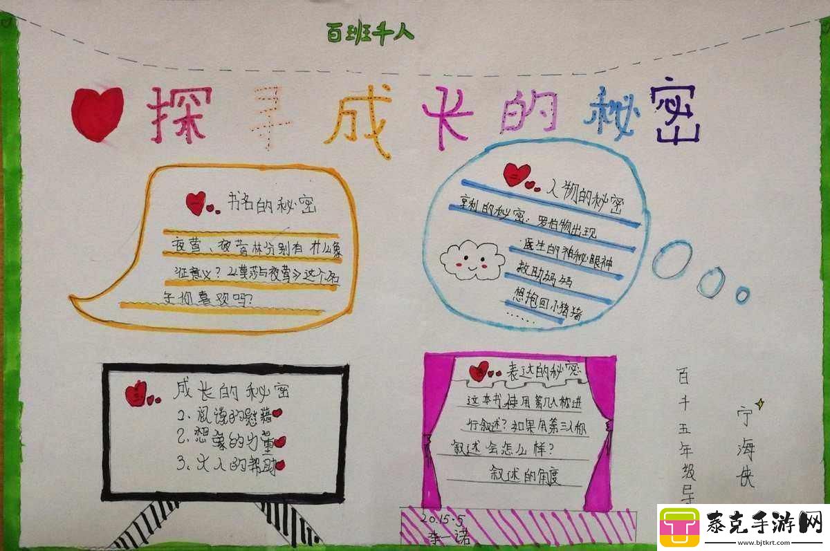 “萌新探秘：科技江湖中的‘崛起新星’是如何炼成的”！