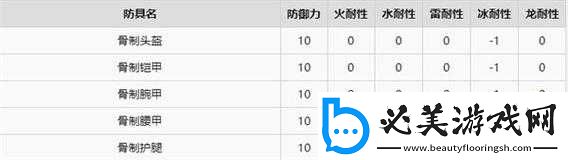 怪物猎人世界骨制套全方位解读：属性与技能图鉴大揭秘！