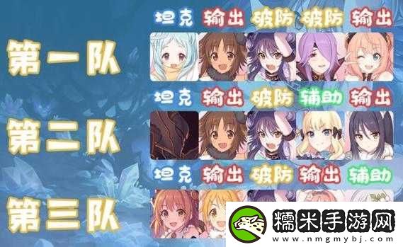 公主连结最强物理队阵容搭配攻略：联动你的战士-构建顶级战力组合！