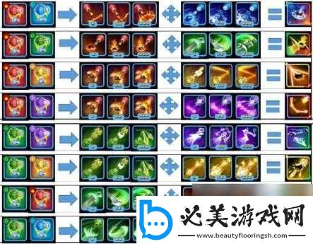 怪物猎人-XX-新增技能全揭秘：精彩技能大盘点！