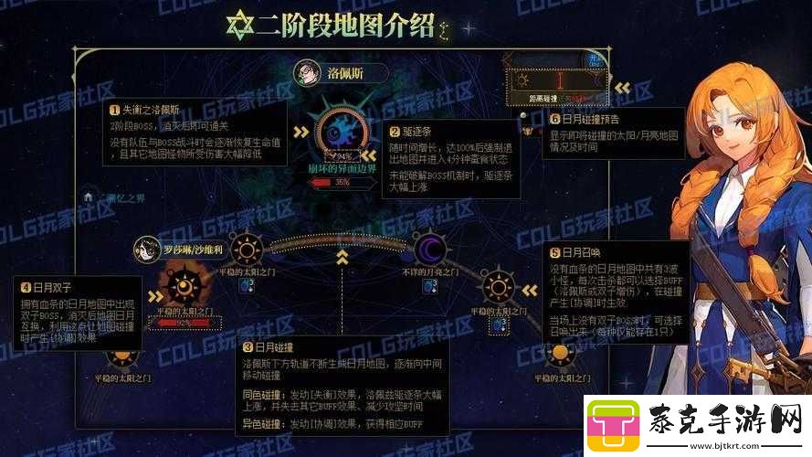 DNF歧路增伤BUG攻略：如何巧妙利用游戏机制提升伤害值操作教程！