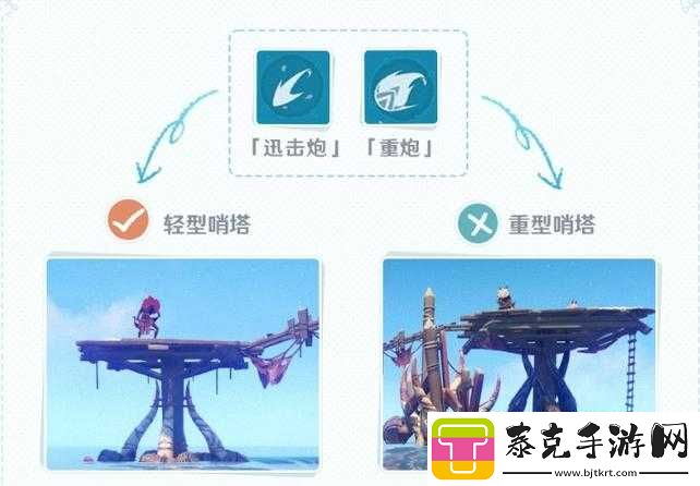 原神战船：主炮开火啦全新玩法详细介绍-策略与冒险并存！