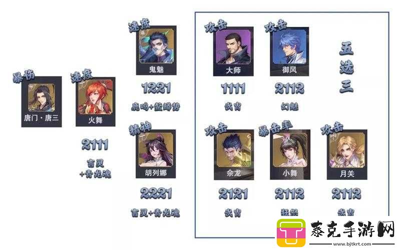 强攻系魂师必备：斗罗大陆技能大揭秘！