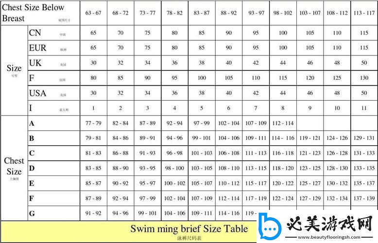 日式码斗与欧美制霸：笑看尺寸风云-谁主沉浮！