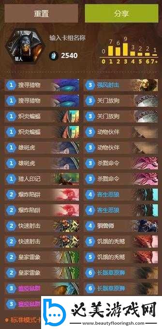 加基森版高手猎人玩法心得：独特卡组分享与实战技巧揭秘！