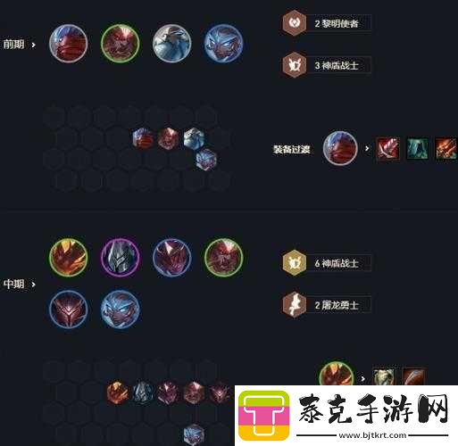 云顶之弈s5赛季铁甲神盾阵容攻略：玩法详解与最强搭配指南！