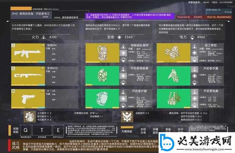 全境封锁最强武器天赋推荐解析：汤姆克兰西教你称霸战场！