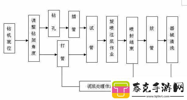 上古卷轴-5：萨塔尔之下任务关键要点全析！