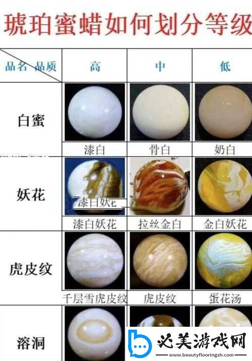 成品一级与一级的区别：品质差异解析！