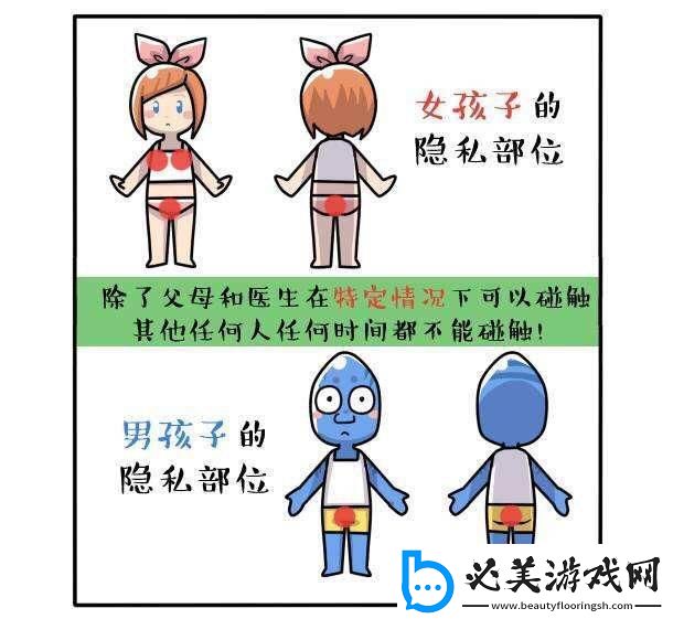 “隐私奖赏：探秘位置的神奇魅力-笑谈科技风流”！