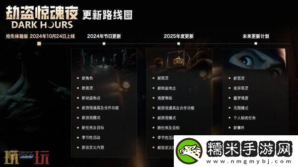 多人合作生存恐怖劫盗惊魂夜Steam体验版开启