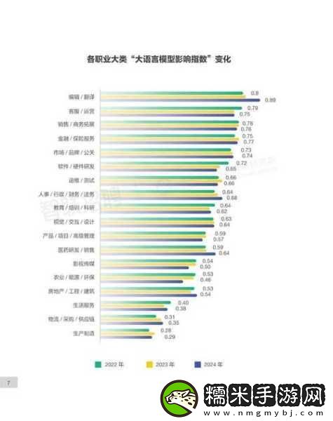 亚洲一线产区和二线产区区别-亚洲一线与二线产区的特点与发展差异探究！