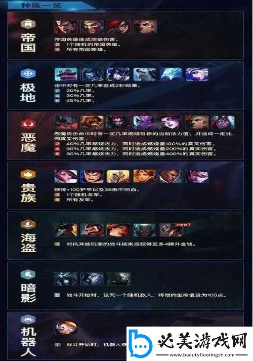 LOL-云顶之弈：剑士三法流锁血吃鸡攻略！