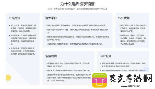国内外十大免费-CRM-软件推荐：谁是你的最佳选择！