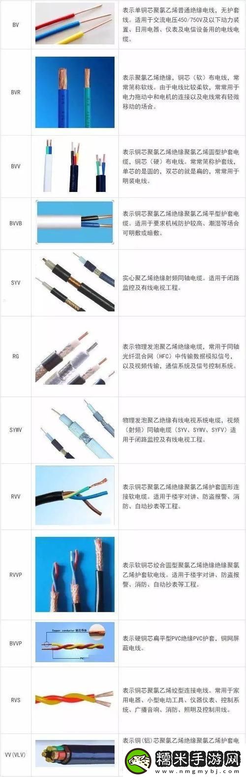 一线二线三线-潮流界的电线争霸战！