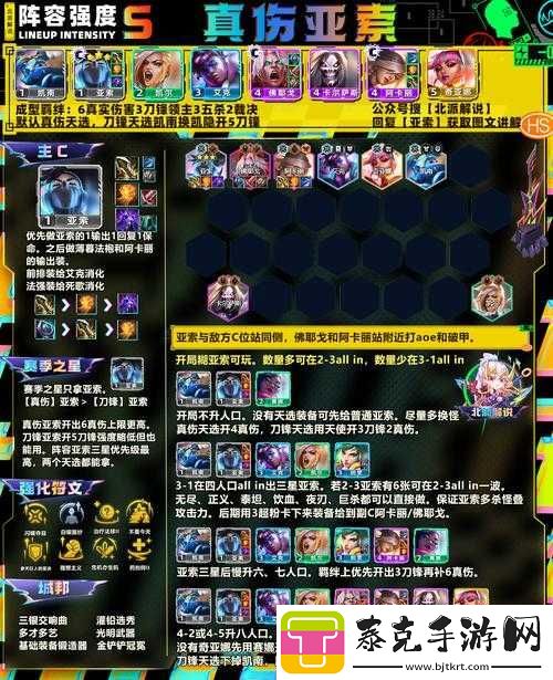 伊甸大陆征途起航：新手推图攻略与最强阵容深度解析！