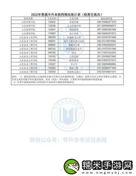 2022国精产品一二三线-1.-持续创新：2022年国精产品一二三线拓展新路径！