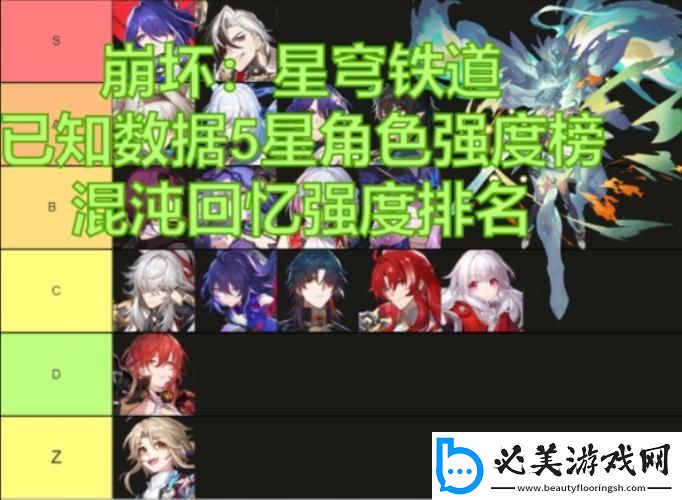 星际迷航：穹顶之下的英雄排行榜！