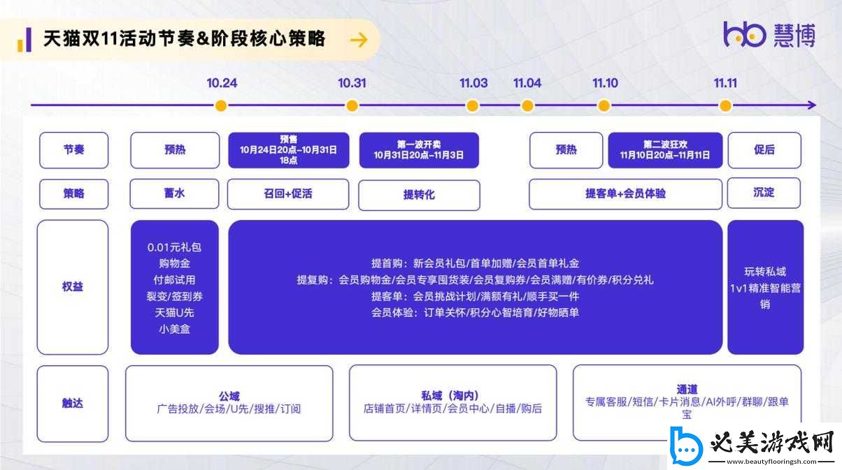 关于比武大赛的准备时间：深度解析几分钟的备战策略！