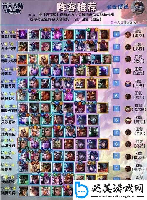 新时代的云顶之战：S4.5强力上分阵容大全解析！