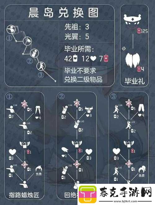 光遇之旅：彩旗的获取秘籍！